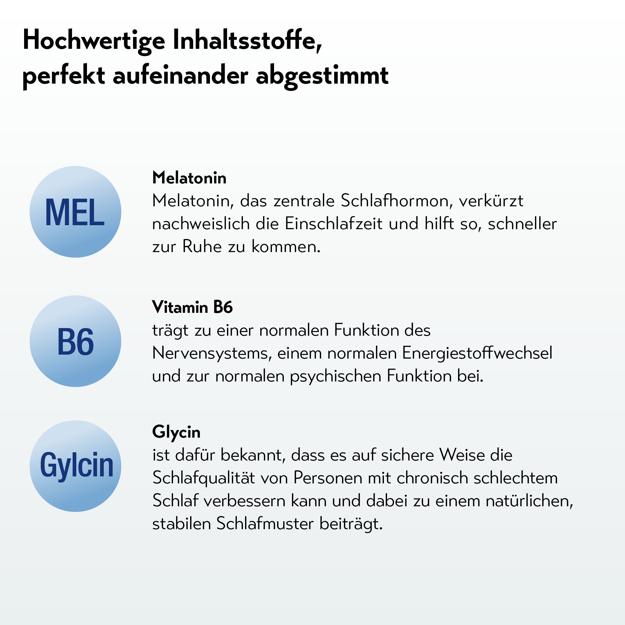 Grafik mit drei Inhaltsstoffen: Melatonin, Vitamin B6 und Glycin. Jeder Stoff ist kurz erklärt: Melatonin verkürzt die Einschlafzeit, Vitamin B6 unterstützt Nerven und Psyche, Glycin fördert natürliche Schlafqualität. Überschrift: „Hochwertige Inhaltsstoffe, perfekt aufeinander abgestimmt.“