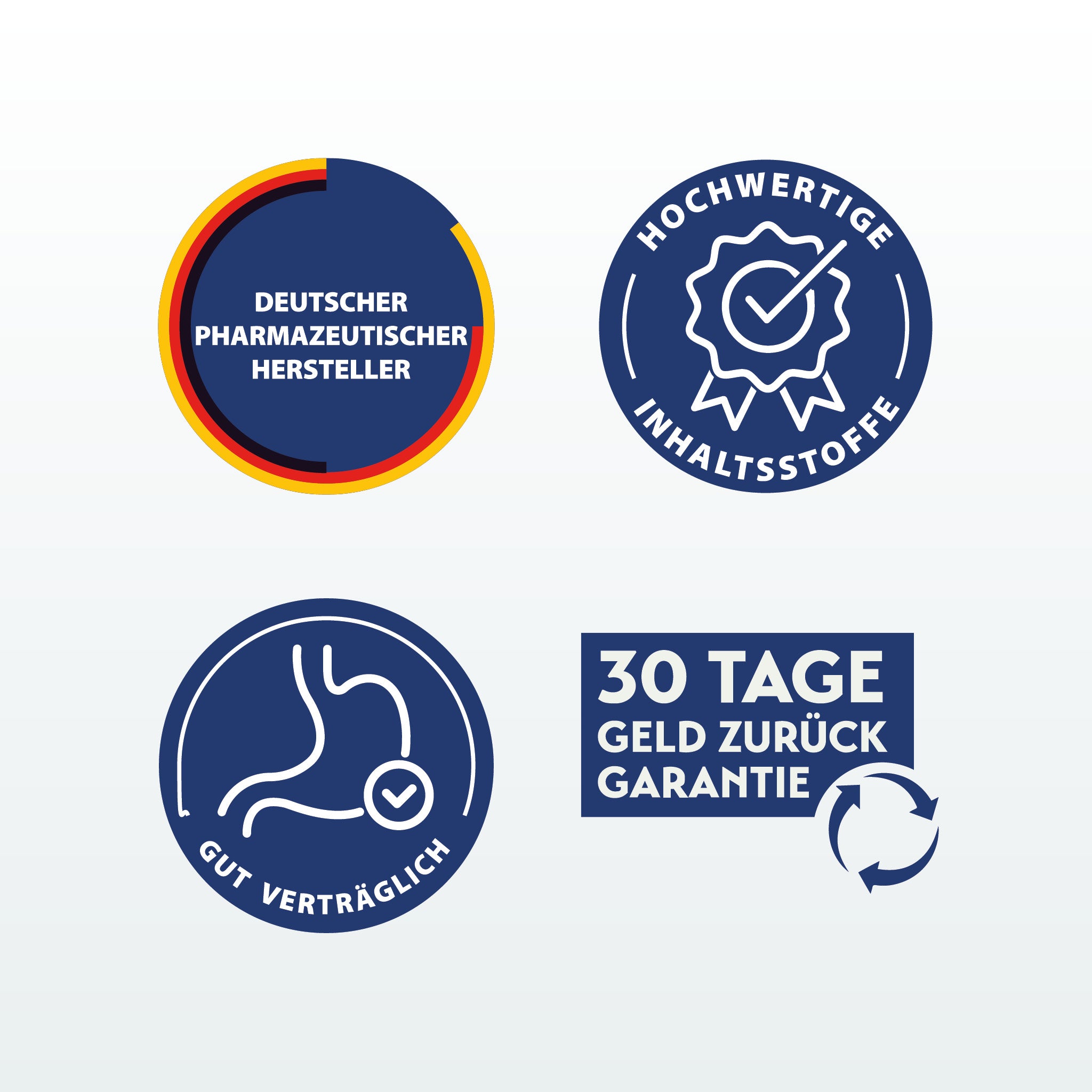 Vier runde Siegelgrafiken in Blau: „Deutscher pharmazeutischer Hersteller“ mit Flagge, „Hochwertige Inhaltsstoffe“ mit Häkchen, „Gut verträglich“ mit Magen-Symbol, „30 Tage Geld zurück Garantie“ mit Recyclingpfeilen.