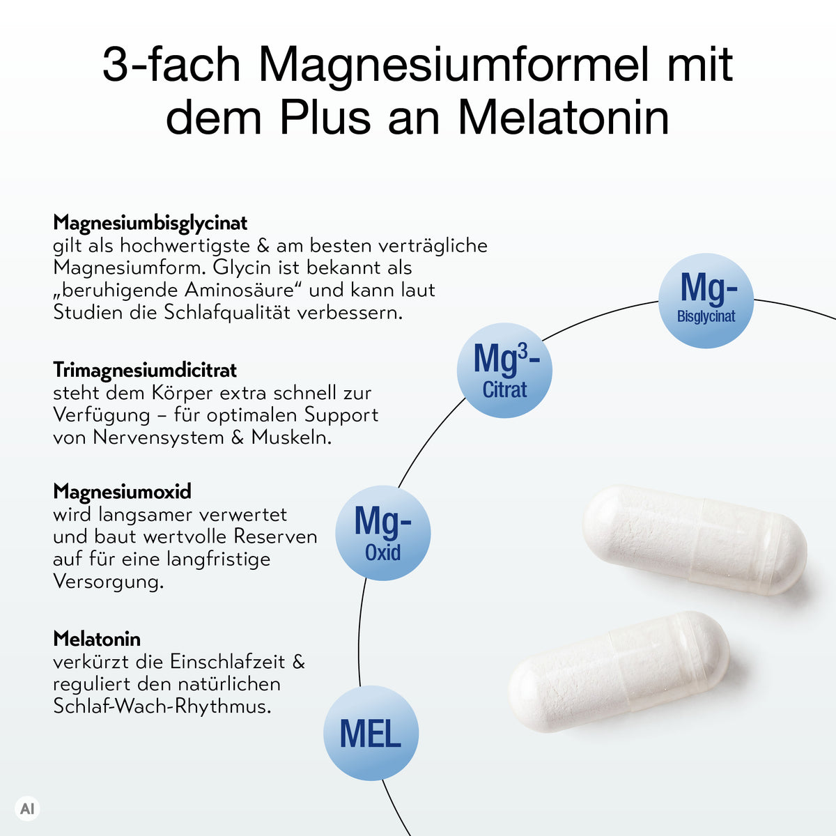 BALDRIPARAN MAGNESIUM PLUS