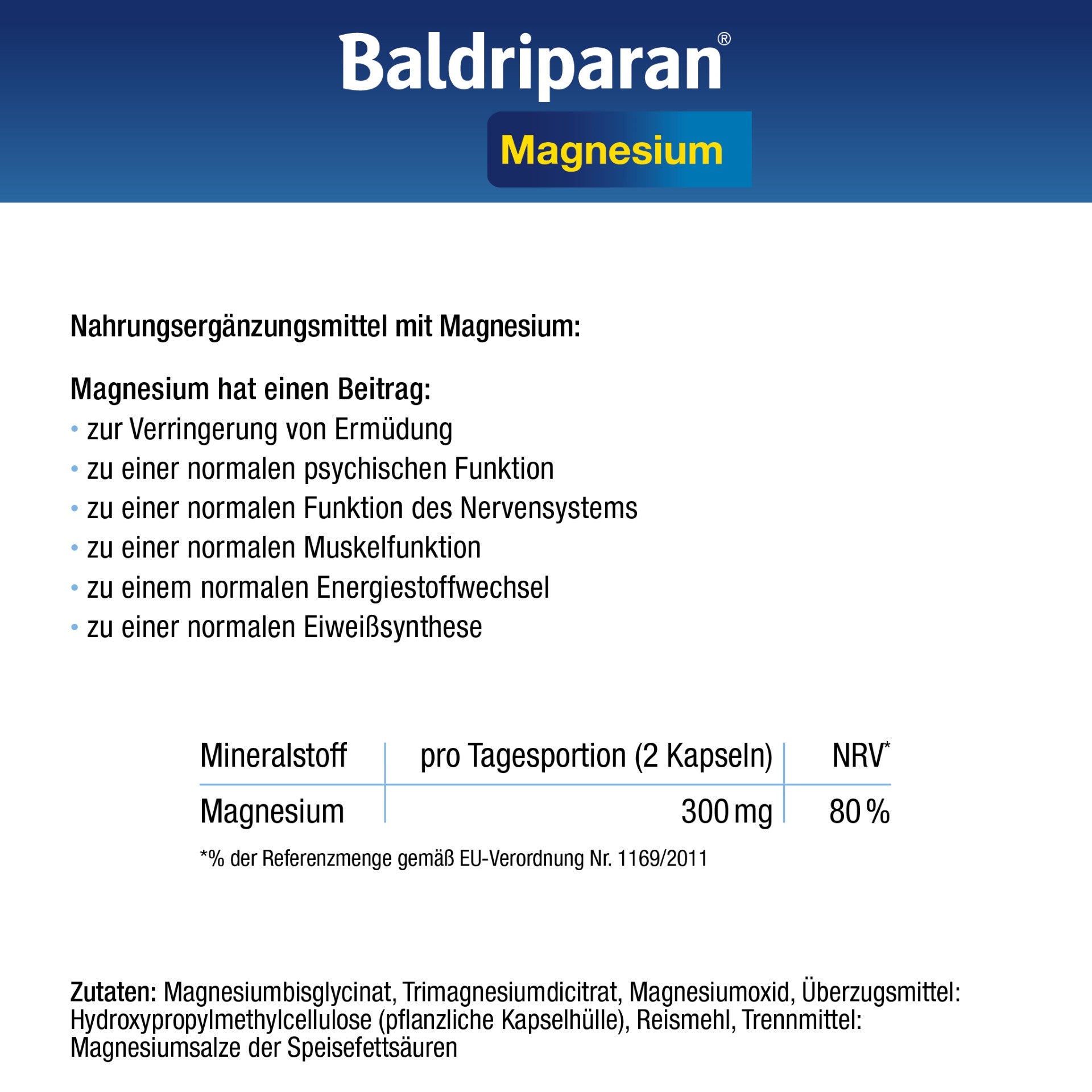 Produktetikett von Baldriparan Magnesium. Es zeigt Informationen zu einem Nahrungsergänzungsmittel mit Magnesium. Beschrieben werden die gesundheitlichen Vorteile von Magnesium: Verringerung von Ermüdung, normale psychische Funktion, normale Nerven- und Muskelfunktion, normaler Energiestoffwechsel und normale Eiweißsynthese.
Die Nährwerttabelle gibt an: 2 Kapseln enthalten 300 mg Magnesium (80 % des Tagesbedarfs gemäß EU-Verordnung Nr. 1169/2011).
Unter den Zutaten stehen: Magnesiumbisglycinat, Trimagnesium