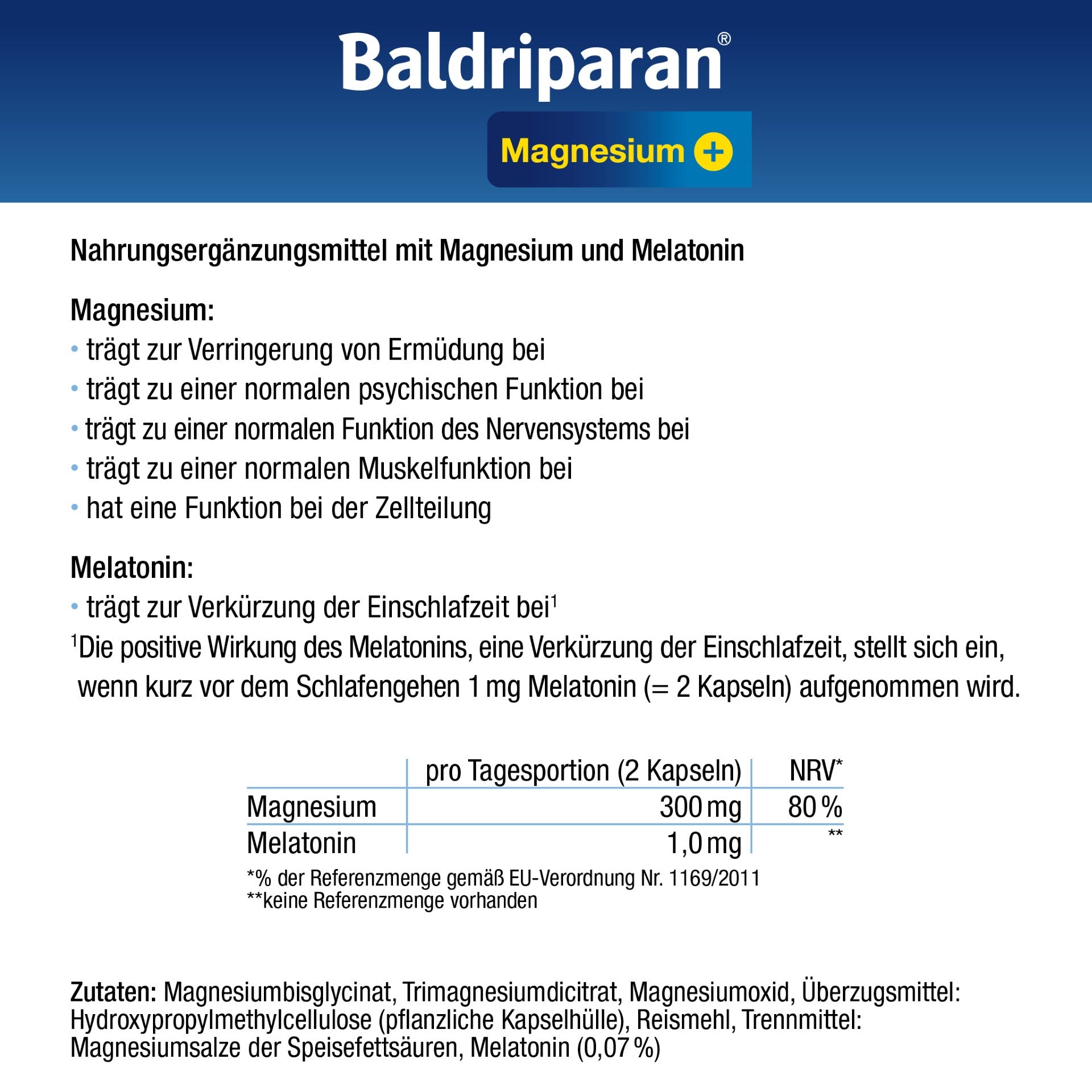Produktetikett von Baldriparan Magnesium +. Es zeigt Informationen zu einem Nahrungsergänzungsmittel mit Magnesium und Melatonin.
Magnesium trägt laut Text zur Verringerung von Ermüdung, zu einer normalen psychischen Funktion, zur normalen Funktion des Nervensystems und Muskelfunktion sowie zur Zellteilung bei.
Melatonin trägt zur Verkürzung der Einschlafzeit bei. Eine positive Wirkung tritt ein, wenn kurz vor dem Schlafengehen 1 mg Melatonin (entspricht 2 Kapseln) eingenommen wird.
Die Tabelle darunter zei